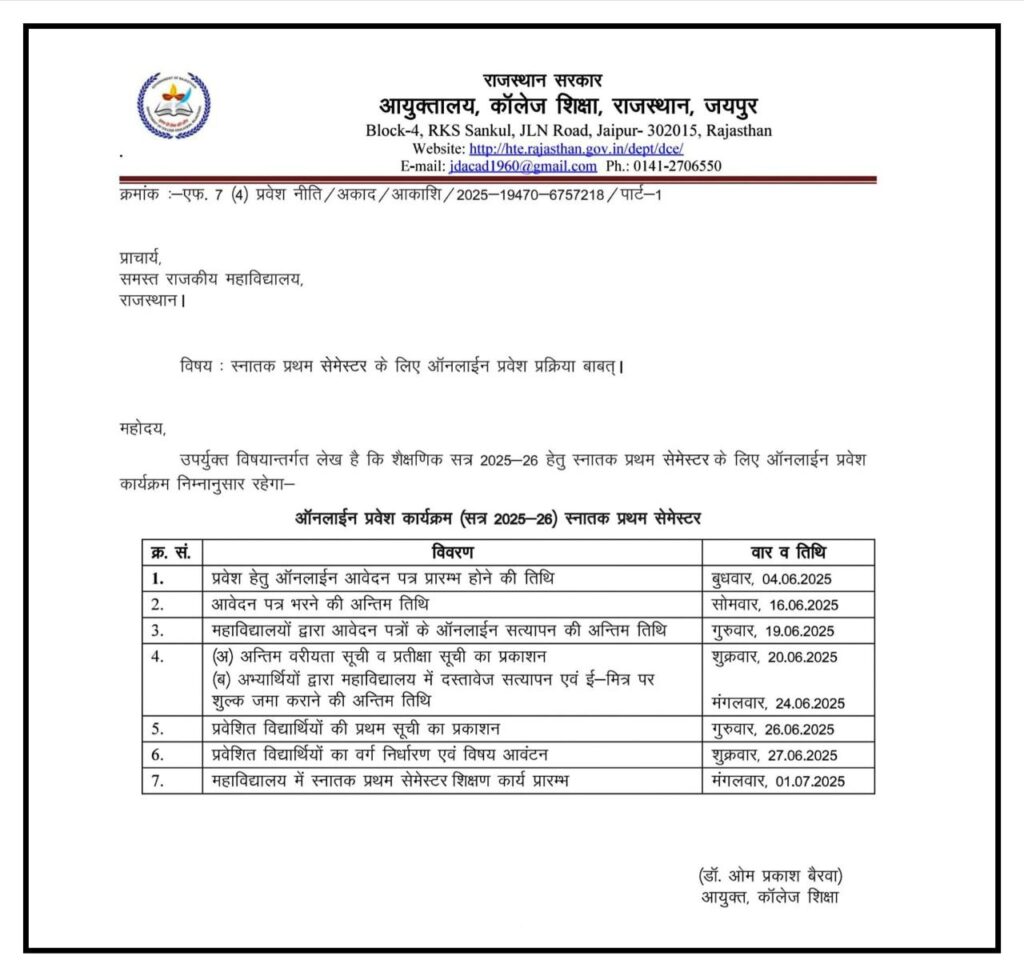 Rajasthan UG Admission 2025, UG Admission
